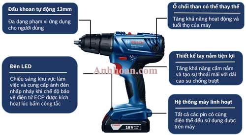 ưu điểm máy khoan pin gsr 180-li